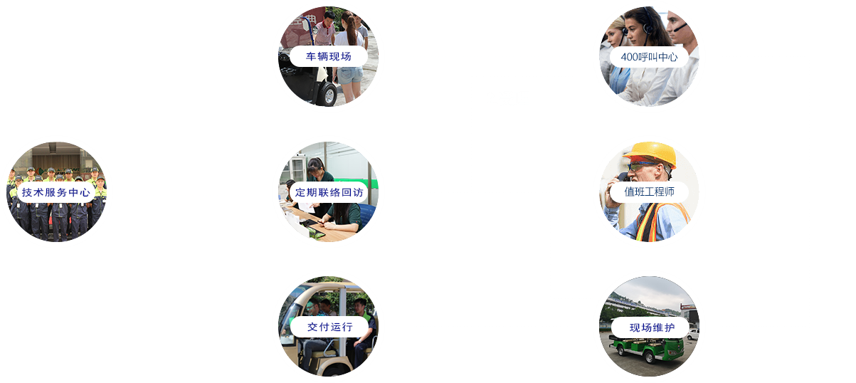 用戶第一，信譽(yù)第一，服務(wù)第一